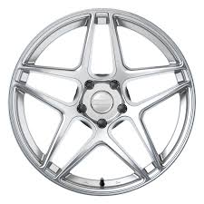 ASTRO WHEEL