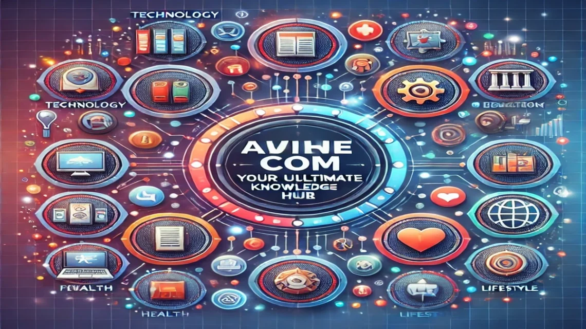 AVIYNE.COM