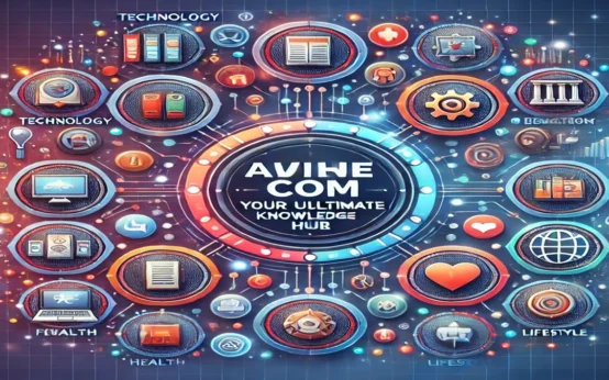 AVIYNE.COM
