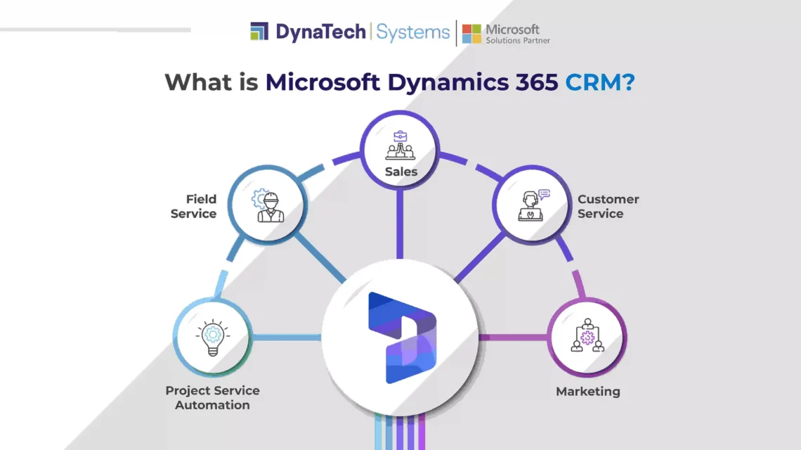 microsoft crm