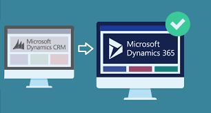 dynamic crm
