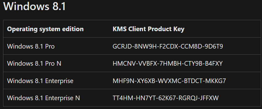 A. Microsoft Website windows 8 product keys