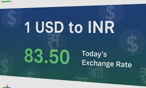 Understanding the USD to 930 usd to inr